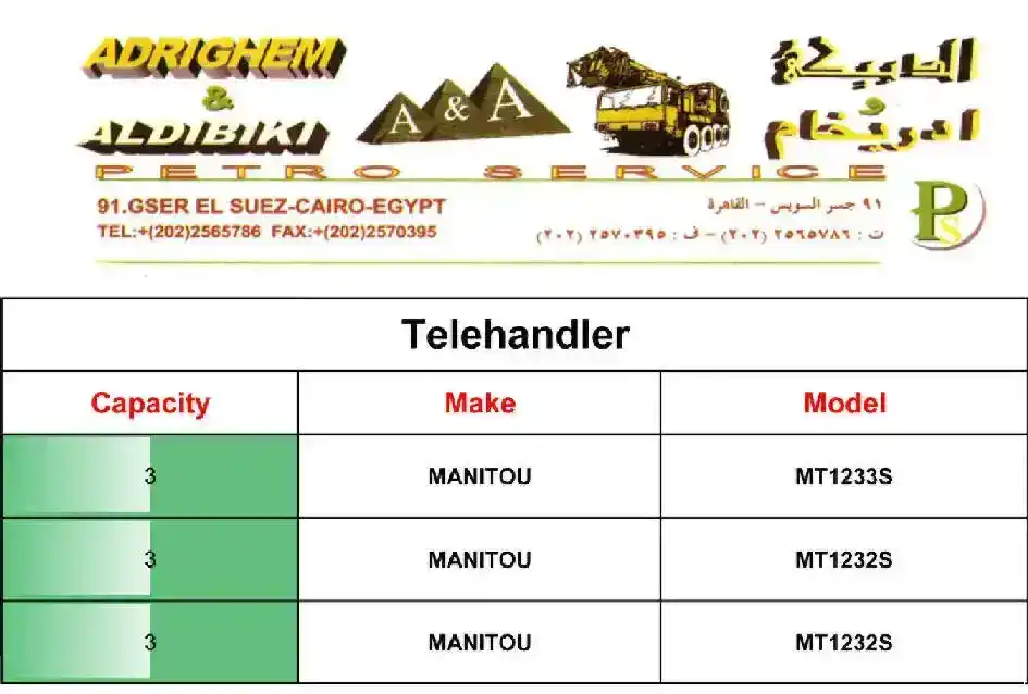 Telehandler